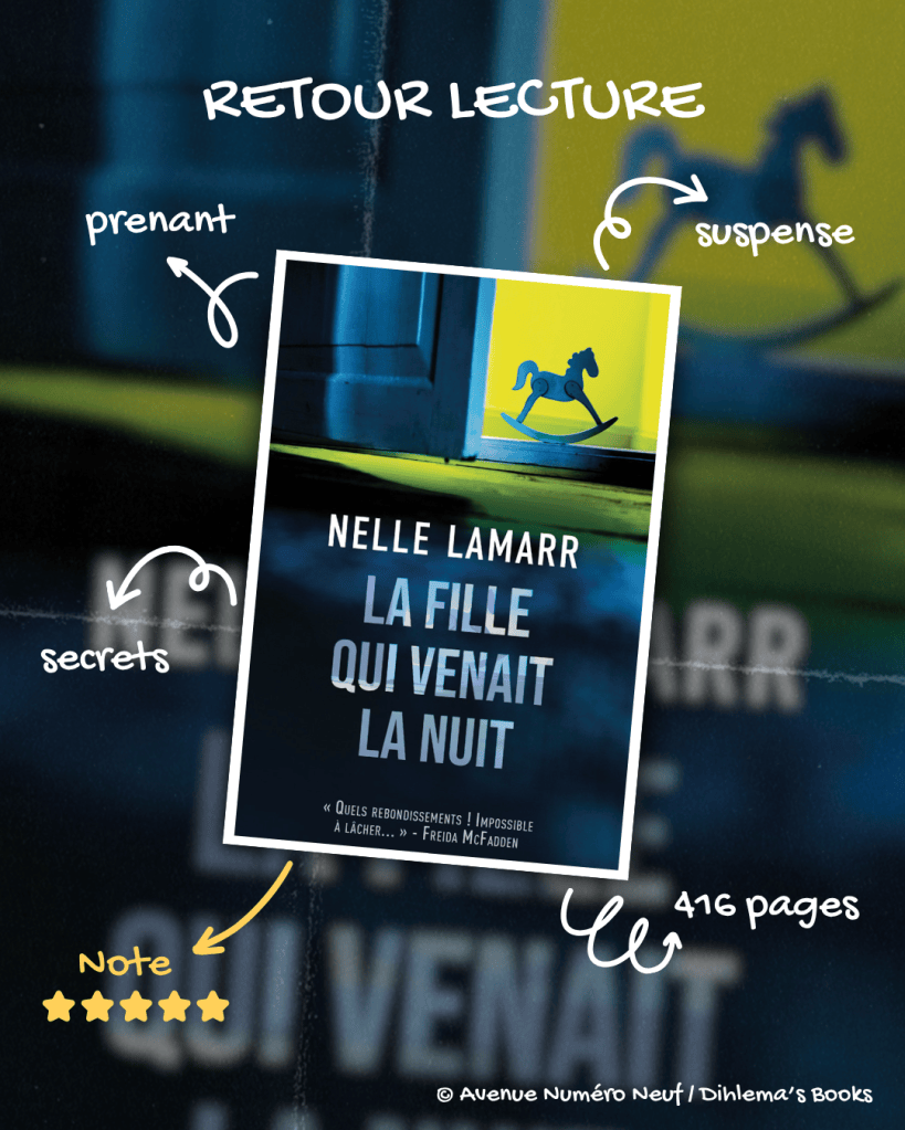 Visuel d’article du blog littéraire Avenue Numéro Neuf
